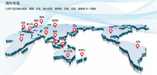 兰科博弈(RankBet)有限公司官网